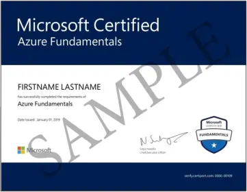 Microsoft® Certified Fundamentals (MCF)