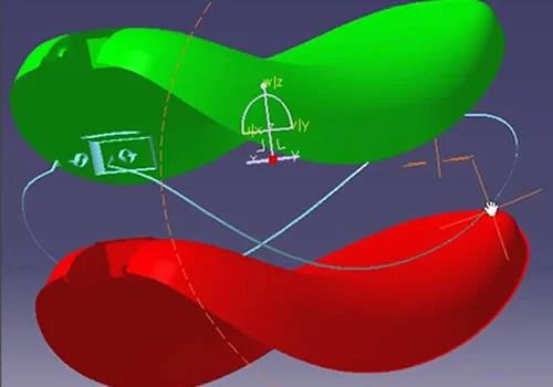 core cavity design