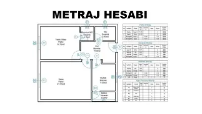Metraj ve Hakediş: İnşaat Sektöründe Önemi, Kullanım Alanları ve Eğitim Fırsatları