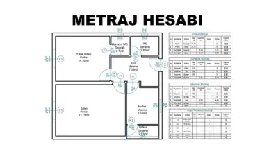 Metraj, Hakediş ve Şantiye Yapı İşletmesi Kursu: İstanbul ve Online Eğitim İmkanları