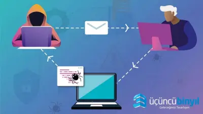 Cross Site Scripting (XSS) Nedir ve Nasıl Çalışır?