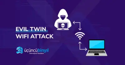 Şeytani İkiz Saldırısı, Meşru Wi-Fi Ağlarını Taklit Ederek Tehlike Saçıyor