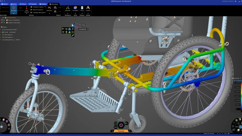 Mühendislik Simülasyonlarının Gücü