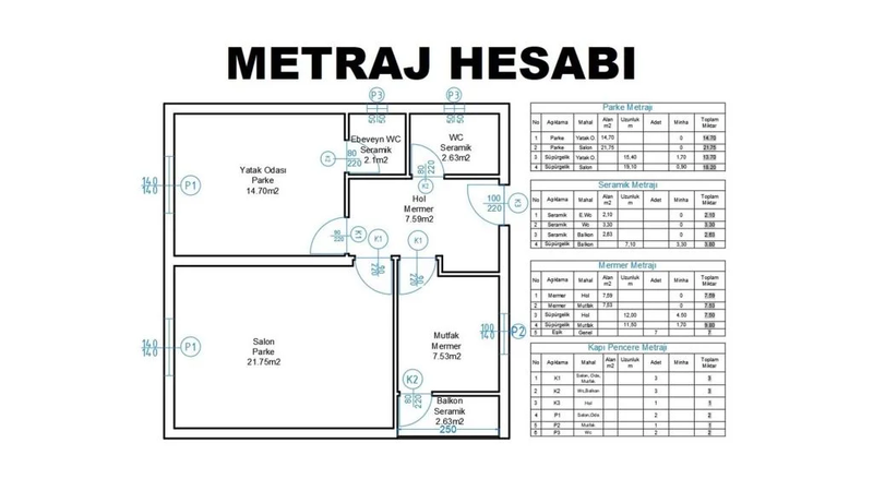 Metraj ve Hakediş: İnşaat Sektöründe Önemi, Kullanım Alanları ve Eğitim Fırsatları