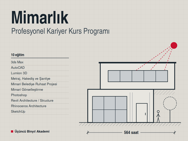 Mimarlık Profesyonel Kariyer Kurs Programı