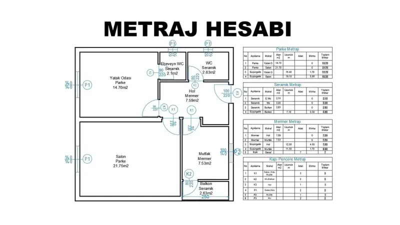 Metraj, Hakediş ve Şantiye Yapı İşletmesi Kursu: İstanbul ve Online Eğitim İmkanları