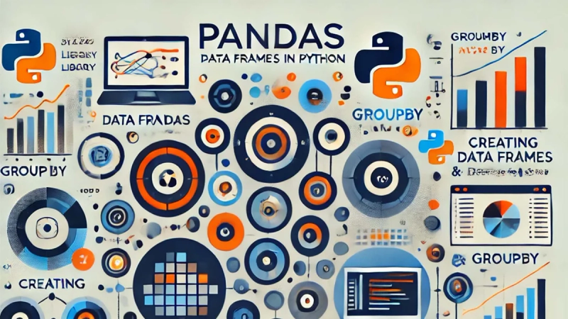 pandas ile veri analizi