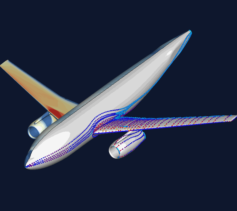 Aerodinamik Katsayılar ve Kuvvet/Moment Modeli
