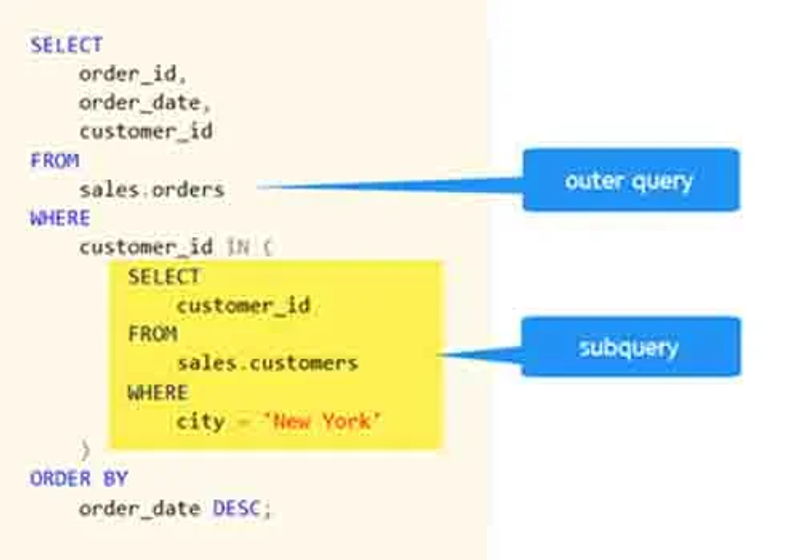 iç içe sorgulama (subquery)