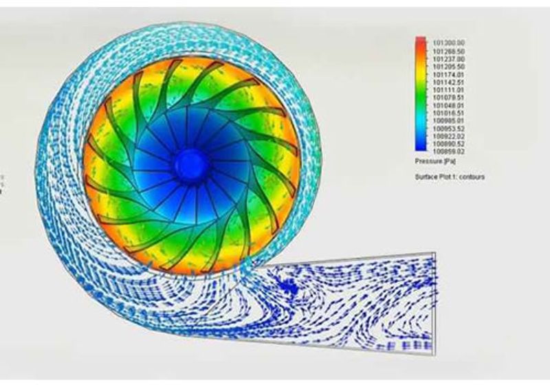 SOLIDWORKS FLOW SIMULATION (AKIŞ ANALİZİ)