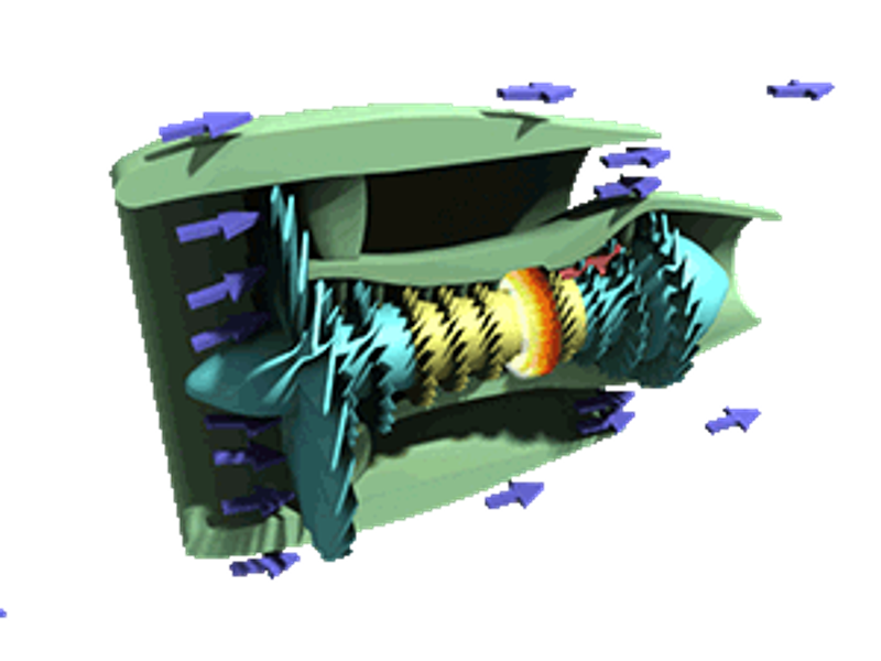 Thrust Modeli ve Motor Etkisi