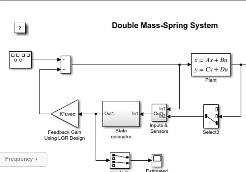 simulink