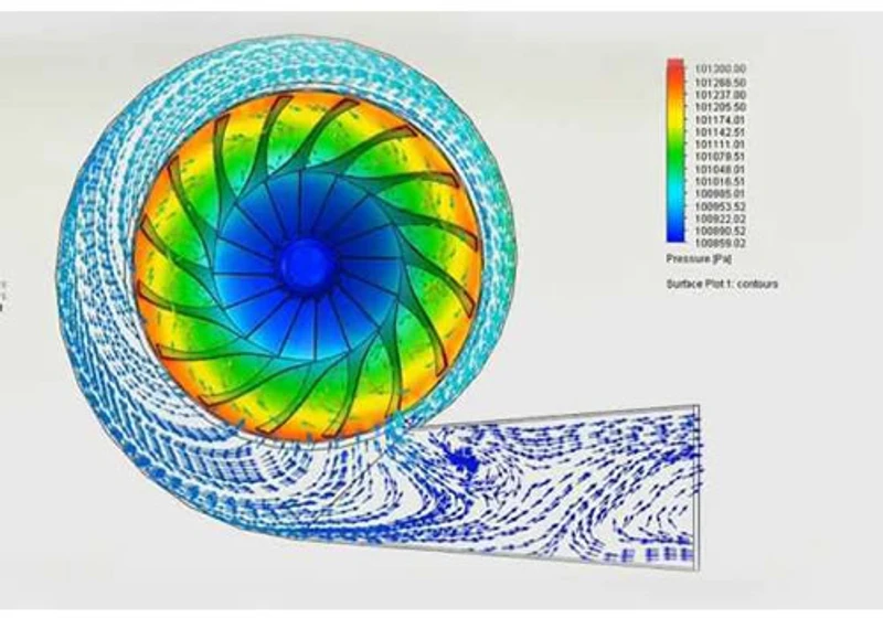 SOLIDWORKS FLOW SIMULATION (AKIŞ ANALİZİ)
